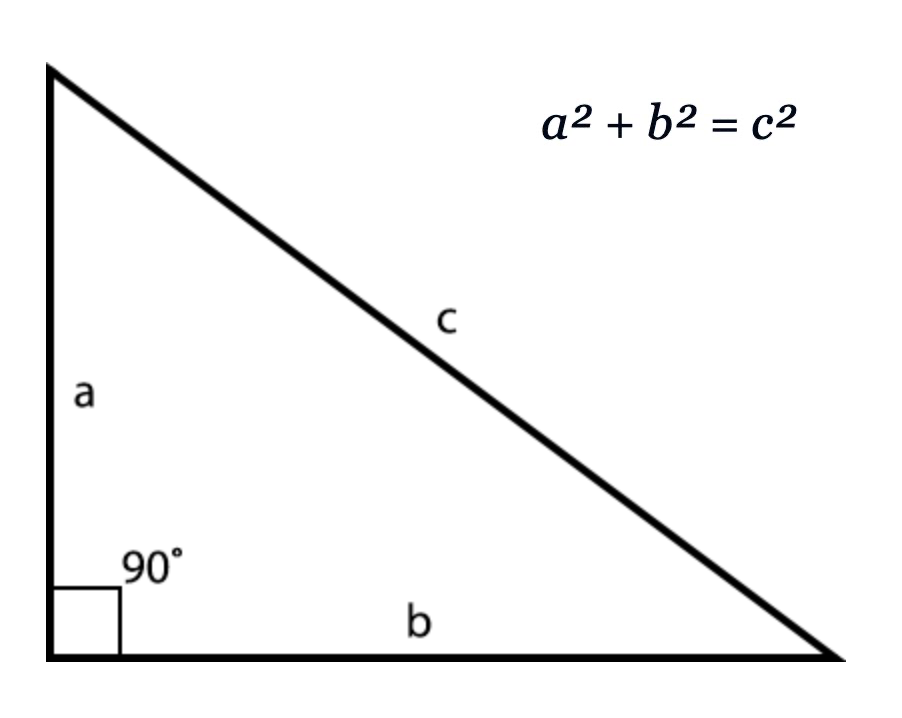 pythagorean triangle