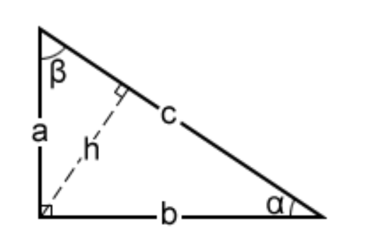 直角三角形示意图，显示边 a、b、c 和角 A、B、C，其中 C 为直角